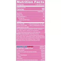 Gorilla Mind Energy Drink – Strawberry Candy