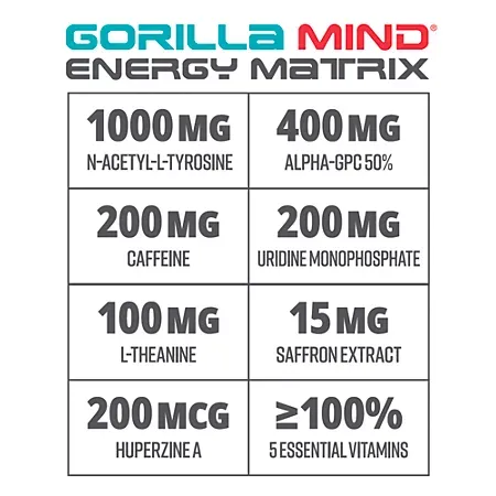 Gorilla Mind Energy Shot – Arctic White 4 Gorilla Mind Energy Shot – Arctic White