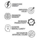 Gorilla Mind Energy Shot – Arctic White