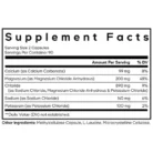 Keto Electrolytes with Magnesium, Potassium, Calcium, Mineral Salts Keto Supplement (180 Capsules)