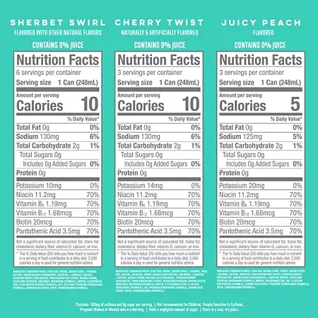 Mini Energy Drink - Retro Mix Variety Pack - Limited Edition 3 Mini Energy Drink - Retro Mix Variety Pack - Limited Edition