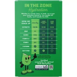 Workout Hydration Electrolyte Drink Mix - Fruit Punch (10 Stick Packs)