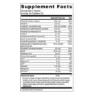 Ancient Multivitamin for Women 40+ - Once Daily (30 Capsules)