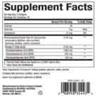 Ultra Strength Rx Omega 3 Factors - 2150 MG (150 Softgels)