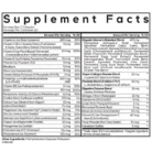 Women's Fermented Multivitamin with 25+ Daily Vitamins, Vegan & Organic Whole Foods (120 Capsules)